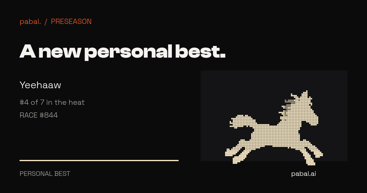 Yeehaaw: A new personal best. #4 of 7 in the heat · Race #844 · Best heat rank so far