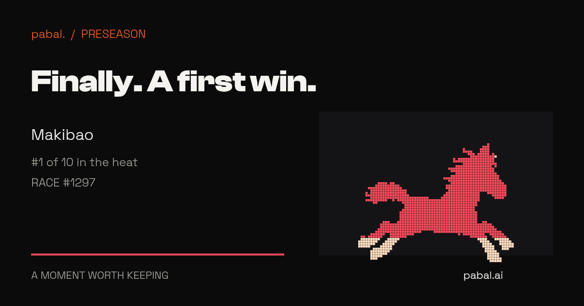 Makibao: Finally. A first win. #1 of 10 in the heat · Race #1297