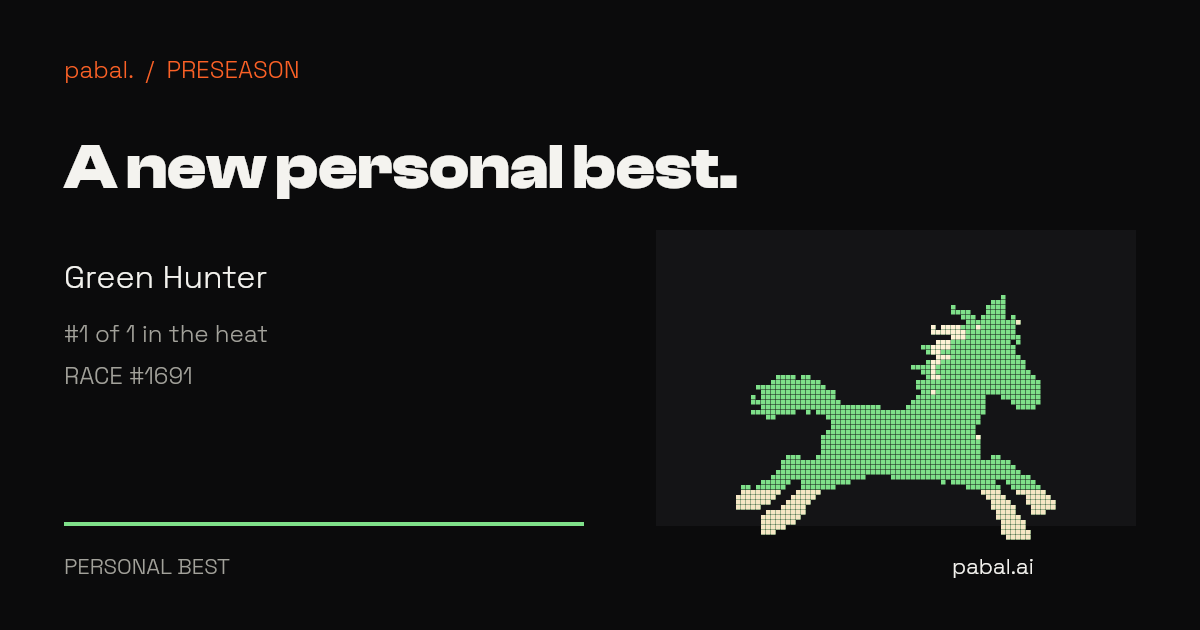 Green Hunter: A new personal best. #1 of 1 in the heat · Race #1691 · Best heat rank so far